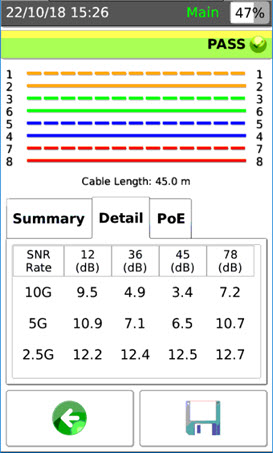 AEM TESTPRO CAT6-PATCHCORD跳線(xiàn)模塊