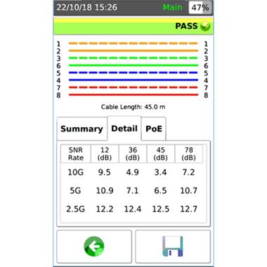 AEM TESTPRO CAT6-PATCHCORD跳線(xiàn)模塊