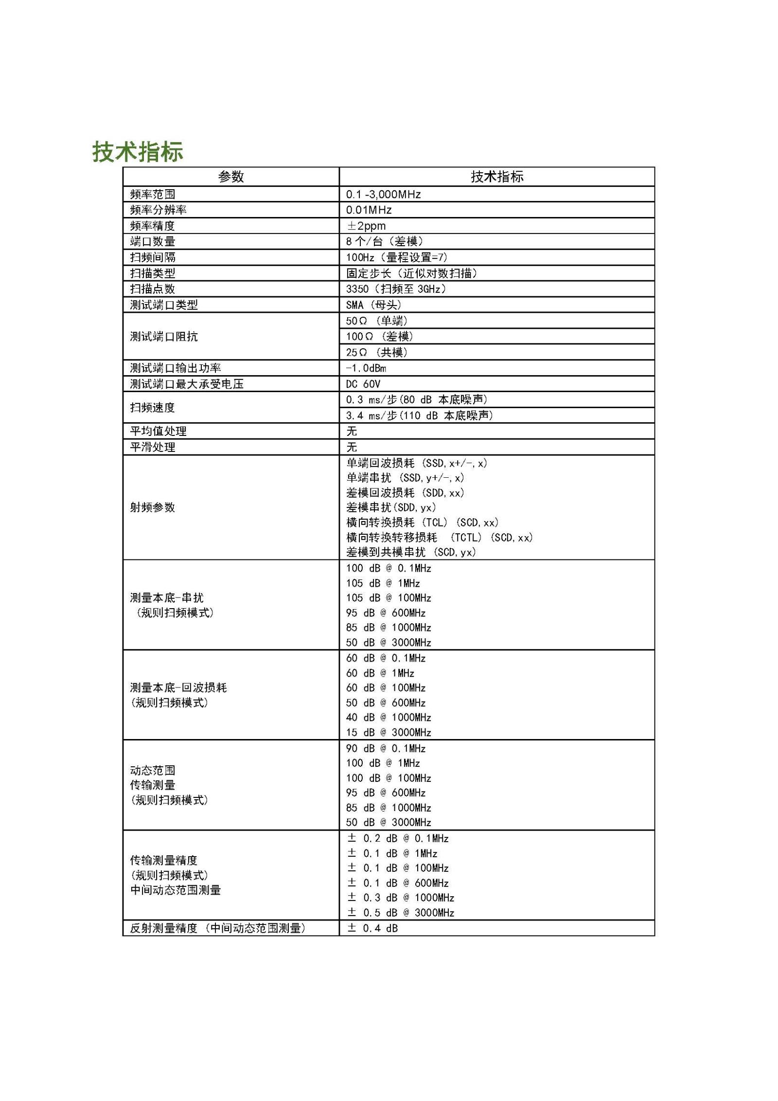 MMVNA200簡(jiǎn)介+詳細(xì)參數(shù)2020_12_頁面_1.jpg