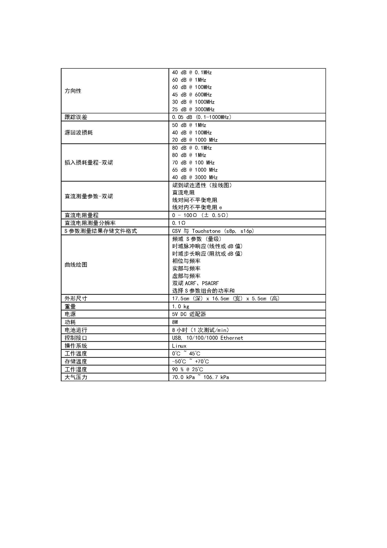 MMVNA200簡(jiǎn)介+詳細(xì)參數(shù)2020_12_頁面_2.jpg
