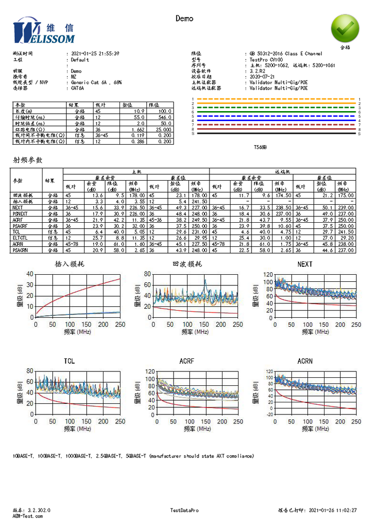 AEM測試報(bào)告樣本2.png